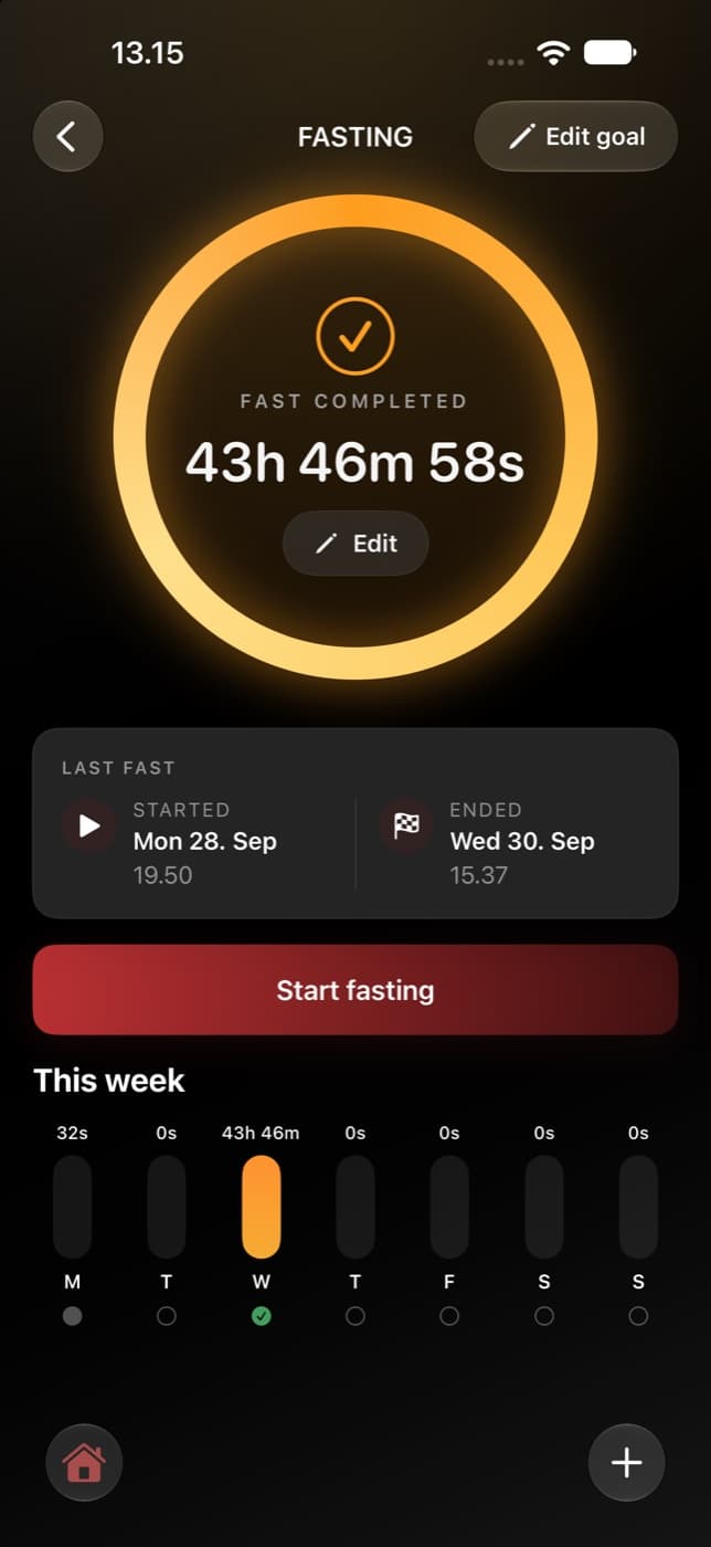 Carnivor fasting screen showing a completed timer ring, recorded start and end dates, and weekly fasting history.